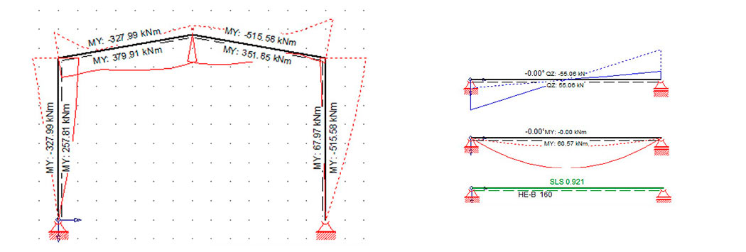 Bild: Simple Systeme Bild: Simple Systeme